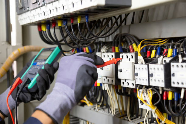 Best Industrial Electrical Services  in Margate, FL